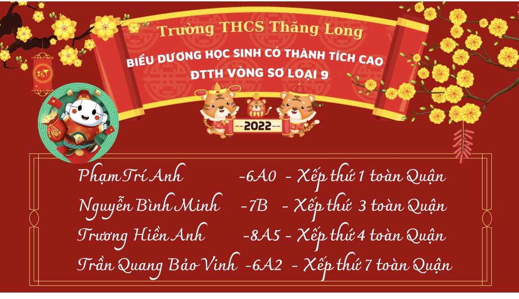 KẾT QUẢ VÒNG SƠ LOẠI 9 ĐẤU TRƯỜNG TOÁN HỌC