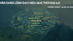 Ngành GDĐT quận Ba Đình tổ chức khóa tập huấn trực tuyến “Lãnh đạo hiệu quả thời đại 4.0”