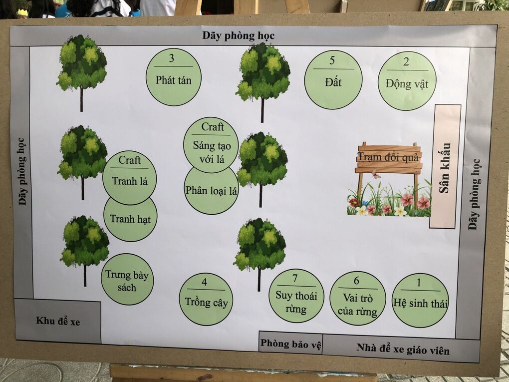Triển lãm hệ sinh thái rừng 2020