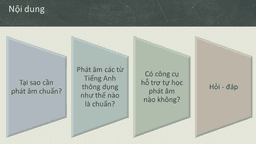 Tập huấn cách phát âm một số từ tiếng Anh thông dụng trong dạy học trực tuyến