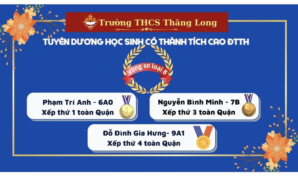 KẾT QUẢ VÒNG 8 ĐẤU TRƯỜNG TOÁN HỌC