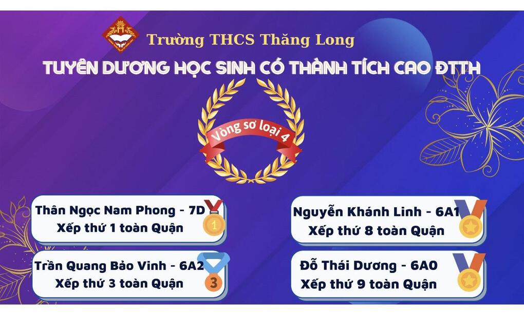 KẾT QUẢ “ĐẤU TRƯỜNG TOÁN HỌC” VÒNG SƠ LOẠI 4  – MÓN QUÀ ĐẶC BIỆT DÀNH TẶNG CÁC THẦY CÔ