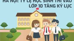 Thông tin cụ thể về tỉ lệ chọi vào lớp 10 toàn bộ các trường công lập ở Hà Nội