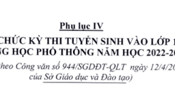 Phụ lục IV - Tổ chức kì thi tuyển sinh vào lớp 10