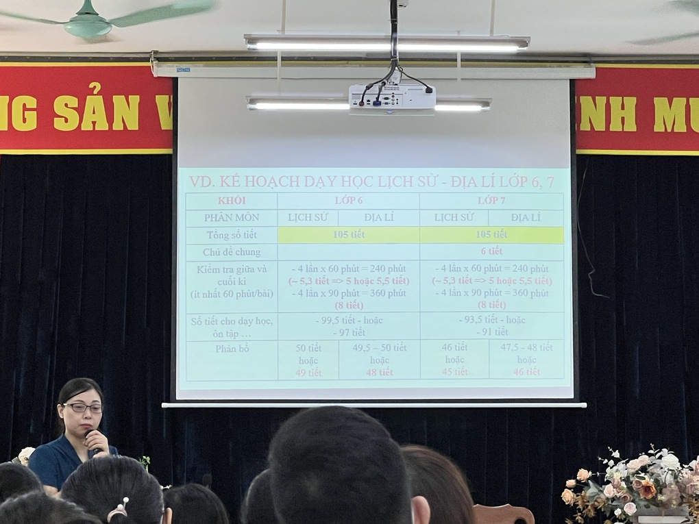 Tập huấn chuyên đề môn Lịch sử và Địa lí quận Ba Đình