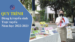 Quy trình đăng kí tuyển sinh trực tuyến dành cho PHHS năm học 2022-2023