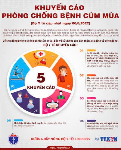Tăng cường tuyên truyền phòng, chống dịch cúm mùa trong trường học