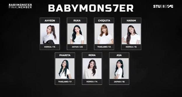 BABYMONSTER – Bản lĩnh viết nên đẳng cấp
