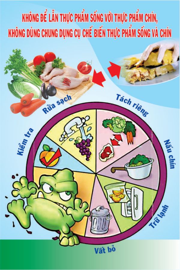 poster an toàn thực phẩm