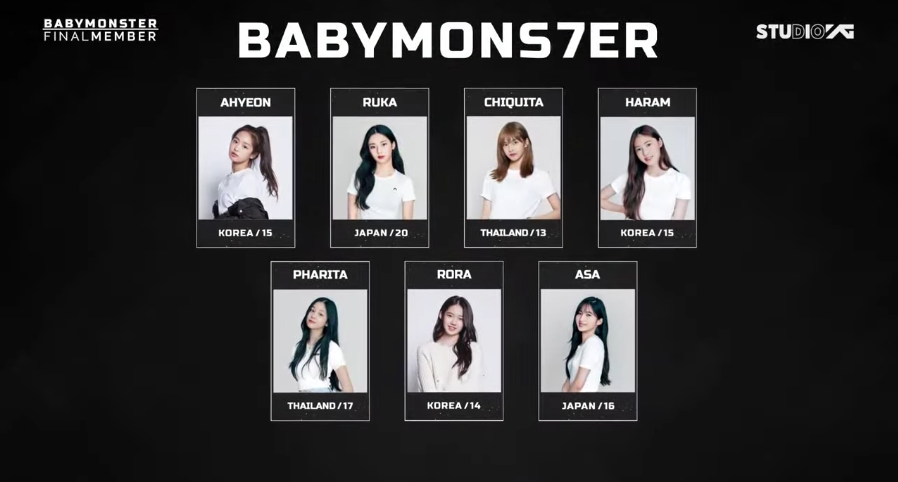 Baby Monster chính thức debut với đội hình 7 thành viên